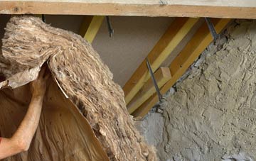 Settiscarth pitched roof insulation costs